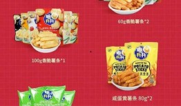 校园吃瓜零食,零食盛宴来袭！